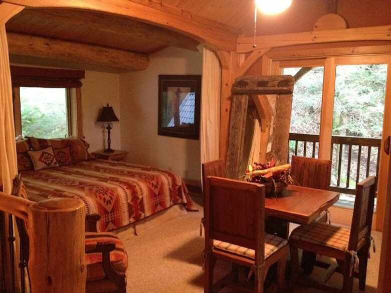 The Original Eagles Nest - Banner Elk, North Carolina