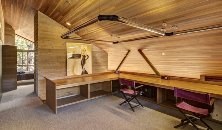 Writer's Mountain Retreat - Idyllwild-PineCove, California