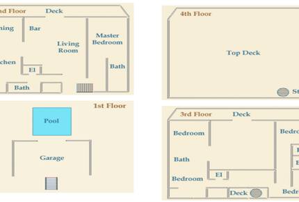 Charleston Sands - Isle of Palms, South Carolina