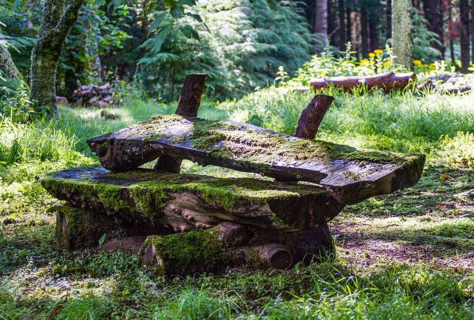 Candacraig (R) - Strathdon, United Kingdom