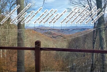 Dancing Wolf Lodge - Maggie Valley, North Carolina