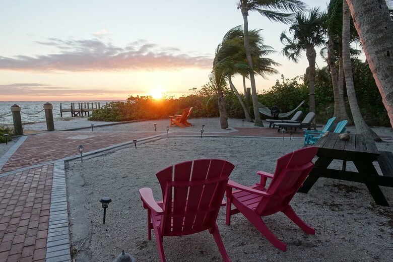 Latitude Adjustment - North Captiva, Florida