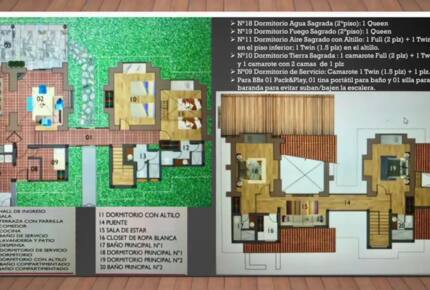 Home Exchange in Urubamba, Cusco, Peru, home plans