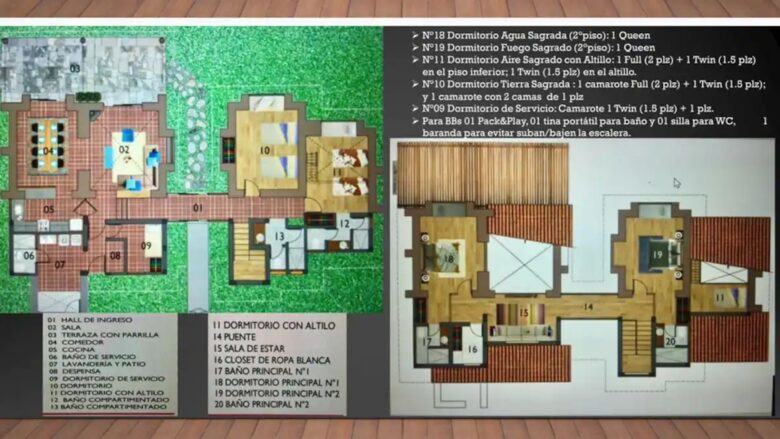 Home Exchange in Urubamba, Cusco, Peru, home plans