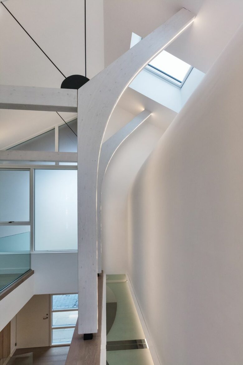 Home Exchange in Ennis, Clare, Ireland designs