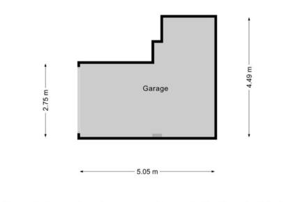 Rotterdam Panoramic views - Rotterdam, Netherlands
