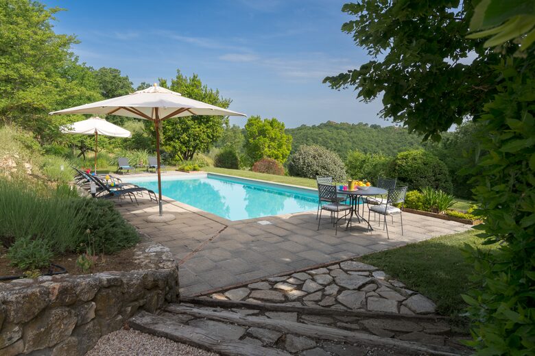 Private Pool - 15 x 5 Meters