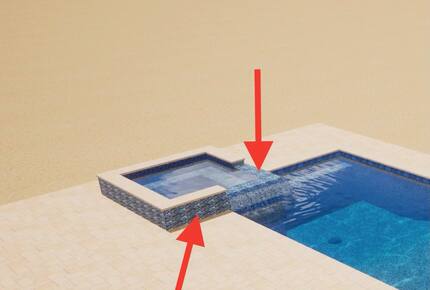 High Times - St George Island, Florida