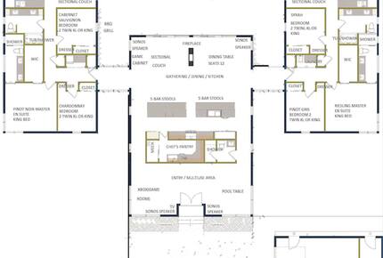 Green Acres of Hidden Hills | Modern Luxury in Wine Country - McMinnville, Oregon