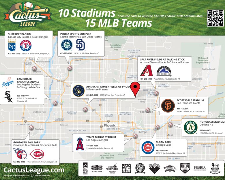 Paradise Valley Resort-like Getaway - Paradise Valley, Arizona