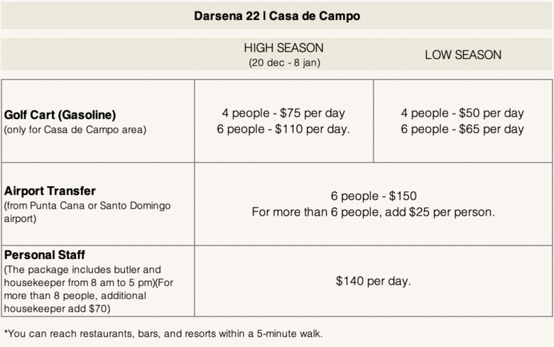 Darsena 22 | Casa de Campo - La Romana, Dominican Republic