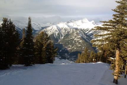 CopperSide in Lakeview Meadows - Invermere, Canada